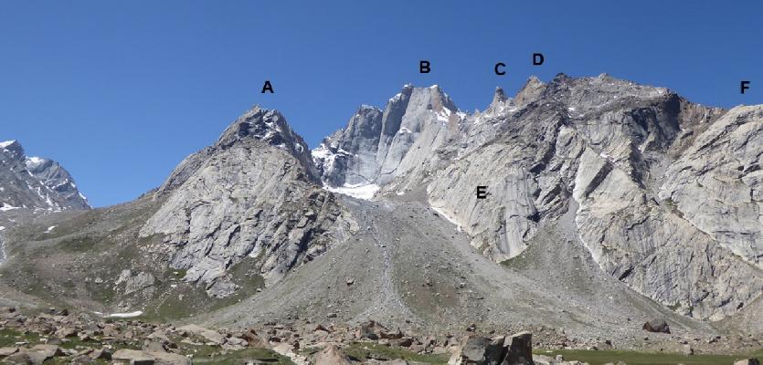 A-general-view-of-the-Shafat-Valley-zanskar
