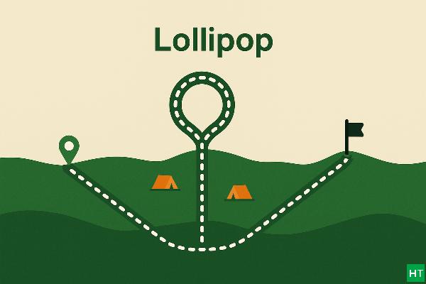 “Lollipop loop: stem to a loop, back the same stem.”