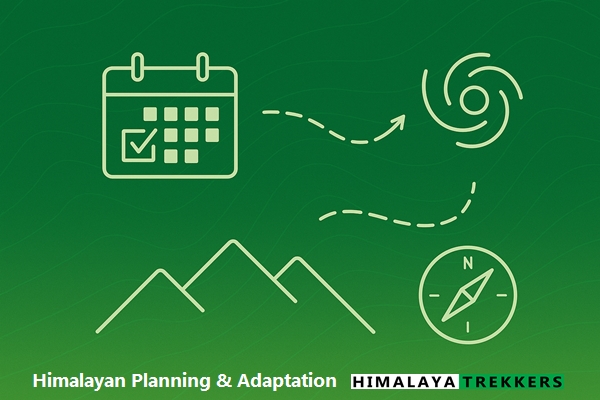 himalayan-planning-and-adaptation