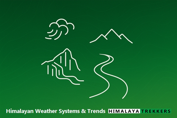himalayan-weather-systems-trends