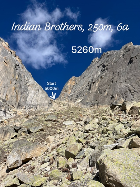 indian-brother-rakhchham